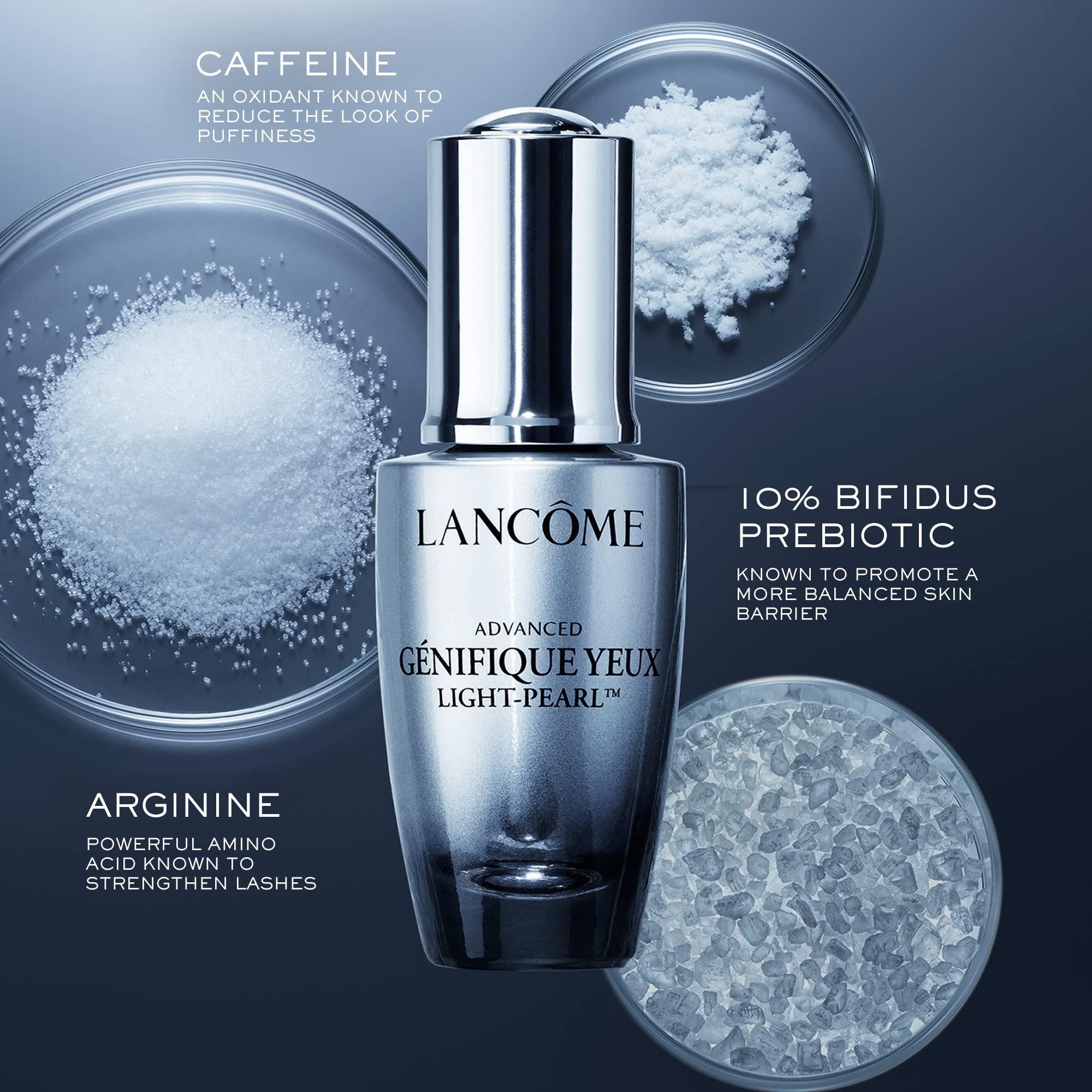 Lancôme Advanced Génifique Eye Serum with Caffeine for Depuffing